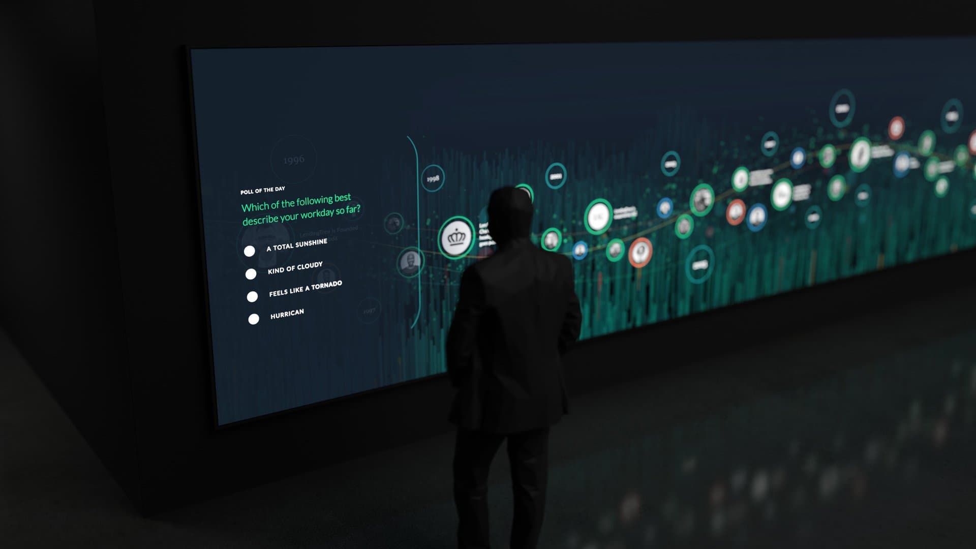 A visitor at the timeline wall with a Poll of the Day panel open