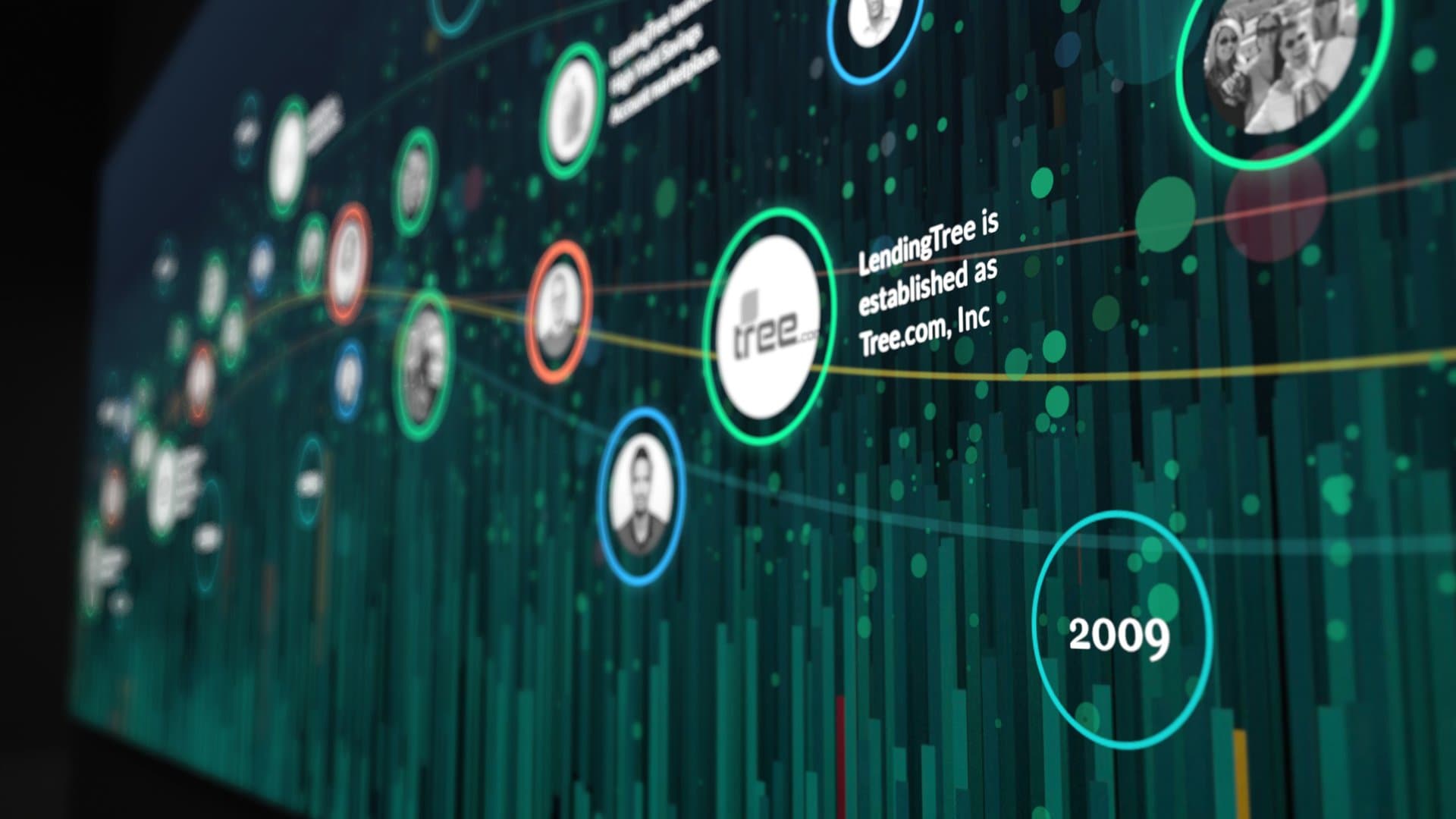 Close-up of timeline nodes and a milestone label over the particle landscape
